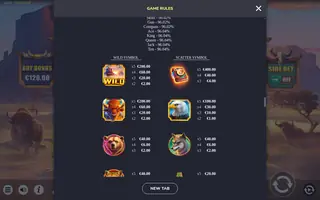Book of Buffalo – Paytable