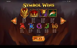 Reel Keeper – Paytable