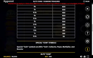 Blitz Coins Diamond Treasures – Paytable