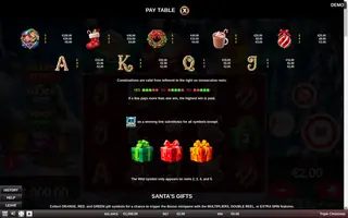 Triple Christmas – Paytable