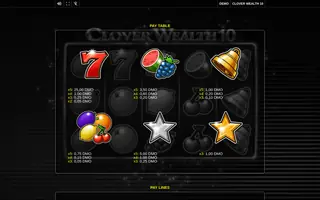 Clover Wealth 10 – Paytable