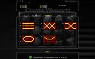 Clover Wealth 10 – Paytable