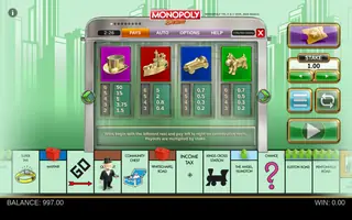 Monopoly Deluxe – Paytable