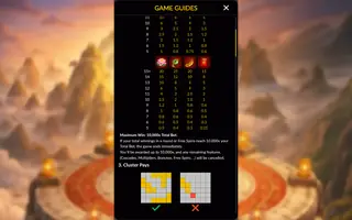 Golden Pot – Paytable