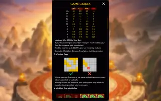 Golden Pot – Game rules