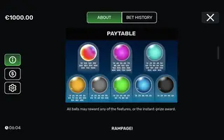 Rampage! – Paytable