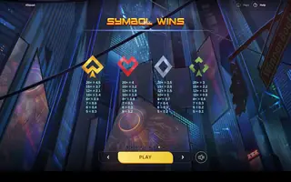 4Squad – Paytable