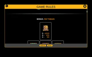 Neptune S Champions – Paytable