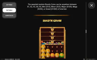 Christmas Gold Heist – Game rules