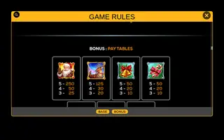 St. Nick’s Pop and Win – Paytable