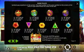 Gates Of Heaven – Paytable