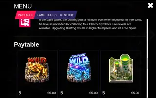 Bullfrogzilla – Paytable