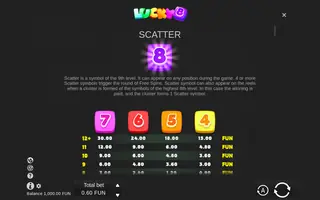 Lucky 8 Merge Up – Paytable
