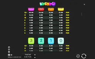 Lucky 8 Merge Up – Paytable