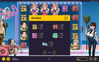 Pop Cop – Paytable