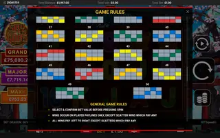 Sky Dragon – Game rules