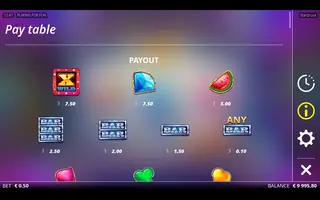 Starstruck – Paytable