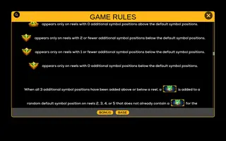 Alexander S Conquest – Game rules