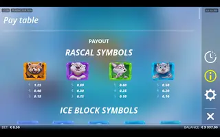 Ice Ice Yeti – Paytable