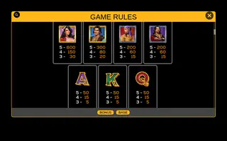Bohemian Bazaar – Paytable