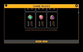 Feather Of The Nile Jackpot – Paytable