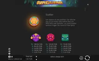 Aztec Clusters – Paytable