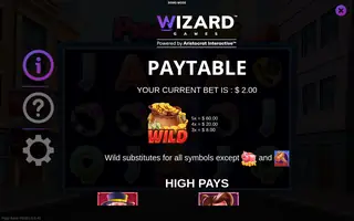 Piggi Bank – Paytable