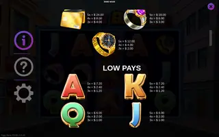 Piggi Bank – Paytable