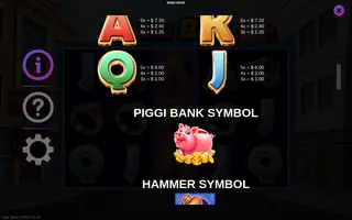 Piggi Bank – Paytable