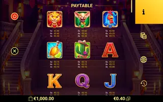 Lucky Mariachi – Paytable