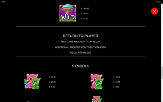 9 Mad Hats King Millions – Paytable