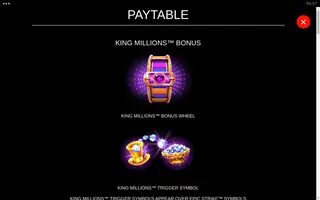 9 Mad Hats King Millions – Paytable