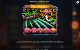 Zombie Shooter – Game rules
