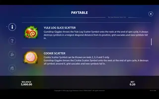 Big Sugar Bonanza Xmas – Paytable