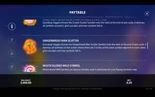 Big Sugar Bonanza Xmas – Paytable