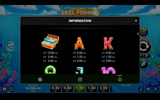 40 Golden Coins: Reel Fishing – Paytable