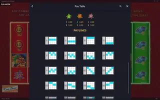 Dragons Vs Pandas – Paytable