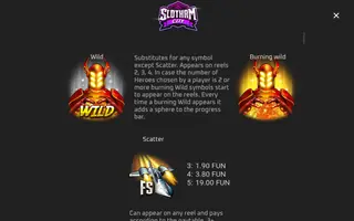 Slotham City – Paytable