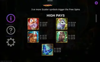 Golden Elk – Paytable
