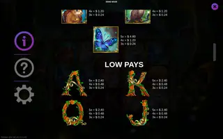 Golden Elk – Paytable