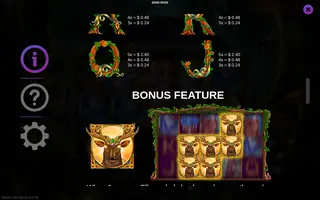 Golden Elk – Paytable