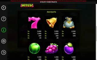 Sticky Star Fruits – Paytable
