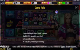 Team Win Fast – Game rules