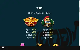 Arena Of Rome – Paytable