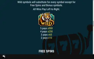 Arena Of Rome – Paytable