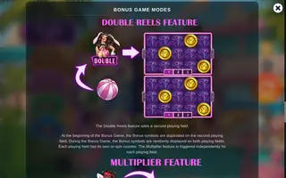 Hot Chicks Party – Game rules