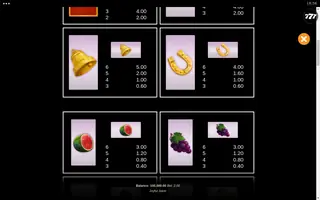 Joyful Joker MEGAWAYS – Paytable