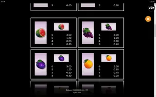 Joyful Joker MEGAWAYS – Paytable