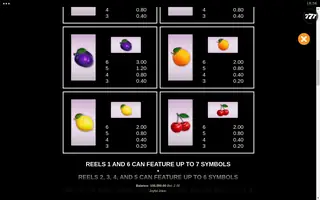 Joyful Joker MEGAWAYS – Paytable