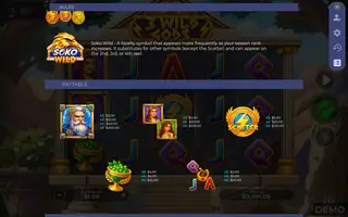 3 WIld Gods – Game rules